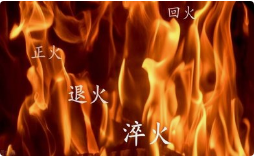 热处理工艺：塑造金属性能的神奇之手